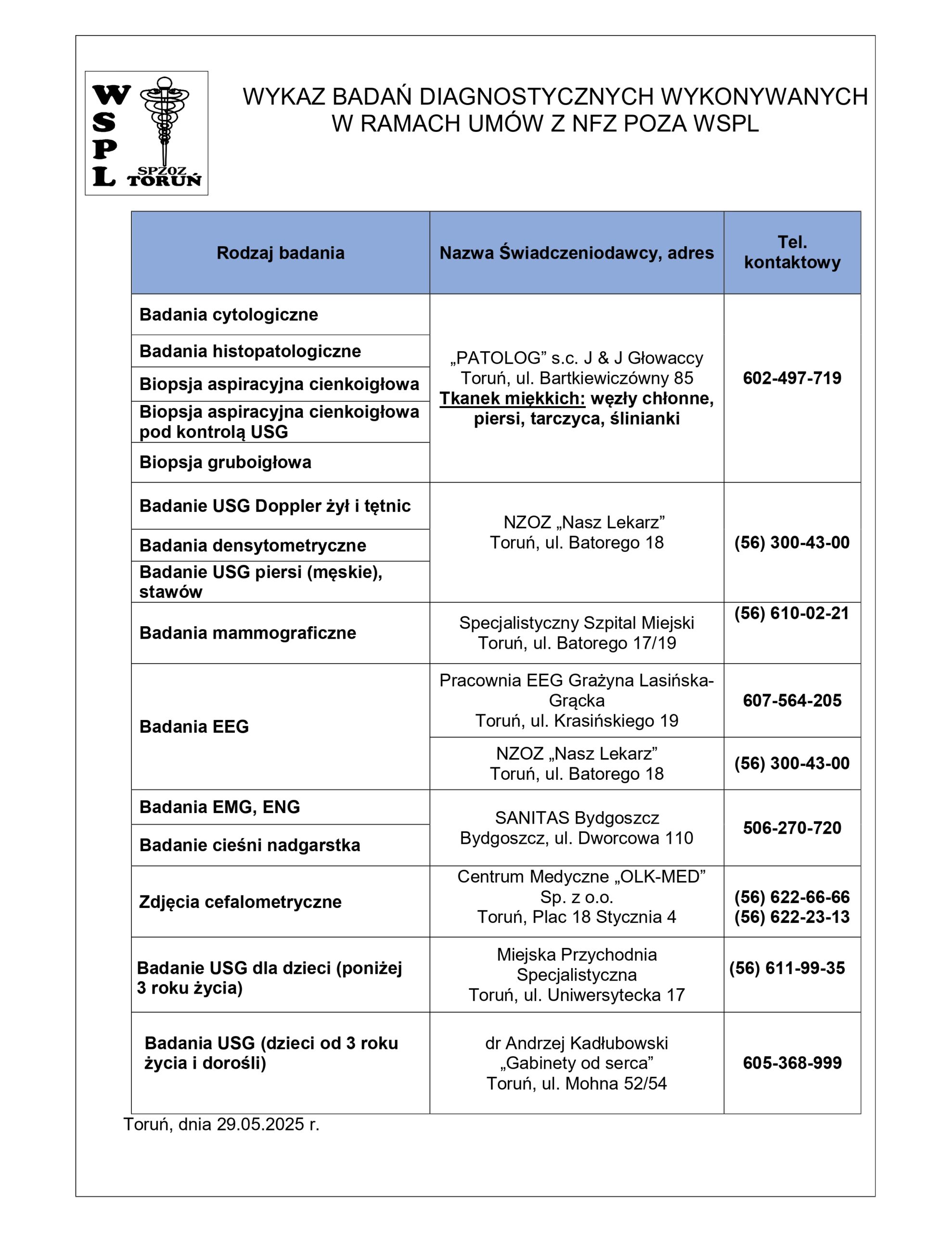 WYKAZ BADAŃ DIAGNOST. WYKONYWANYCH POZA WSPL 2025_page-0001